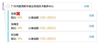 廣州市越秀新華商業網絡技術服務中心 專業網絡技術服務，助力企業高效運營