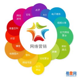 新鄉(xiāng)網(wǎng)絡(luò)技術(shù)服務(wù) 助力數(shù)字化轉(zhuǎn)型，推動(dòng)區(qū)域經(jīng)濟(jì)發(fā)展